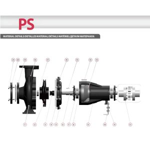 PS (2)