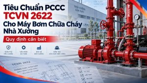 Parolli tieu chuan PCCC TCVN 2622